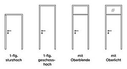 Innentür 1-flg. - Ausführungsvarianten