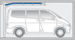 Skizze der Funktionsweise eines Sektionaltors